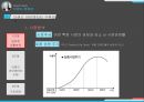 브랜드 자산 Building and Managing Brand Equity 34페이지