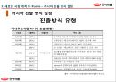 한미약품의 러시아진출전략 25페이지