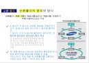한국재벌기업의 기업지배구조의 문제 9페이지