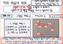 [수학학습 심리학] 새로운 지능모델 11페이지