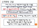 [수학학습 심리학] 새로운 지능모델 14페이지