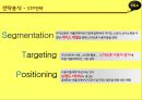 카카오톡 [외부환경, 내부환경, 전략분석] 24페이지