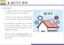 1인가구 증가원인, 특징 및 시사점 (1인가구, 1인가구 소비트렌드, 1인가구 상품,1인가구 증가이유) 3페이지