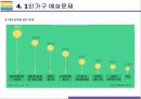 1인가구 증가원인, 특징 및 시사점 (1인가구, 1인가구 소비트렌드, 1인가구 상품,1인가구 증가이유) 13페이지