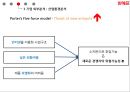 위메프 소셜커머스 시장 현황과 타개 전략 20페이지