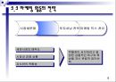 박물관에서의 경영 전략 - 국립중앙박물관과 구겐하임미술관을 중심으로 9페이지