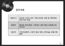 사업계획서 - 맞춤형 전자기타 : 사업계획서 9페이지