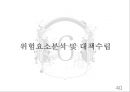 사업계획서 - 맞춤형 전자기타 : 사업계획서 40페이지