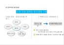 (복합리조트업) 복합리조트업 22페이지