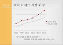 벤엔제리 한국 유치 마케팅 전략 [벤엔제리 ] 4페이지