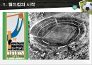 월드컵비지니스 레포트 (월드컵의 시작(역사),개최지선정방법,중계권,공식후원업체) 월드컵 레포트 4페이지
