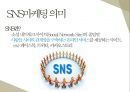 저비용광고를 통한 효율적인 마케팅(sns.바이럴.모바일) (저비용고효율 마케팅) 10페이지