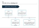 [일본 카지노] 일본 카지노합법화&과정 20페이지