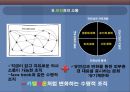 소통의 창 카카오(카카오 조직분석) : 카카오 조직분석 12페이지