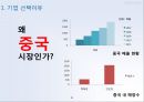 아모레퍼시픽 글로벌경영전략 (아모레퍼시픽 글로벌) 6페이지