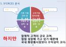 아모레퍼시픽 글로벌경영전략 (아모레퍼시픽 글로벌) 30페이지