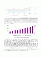 글로벌 기업 아디다스의 위기와 미래전략 [글로벌기업] 15페이지