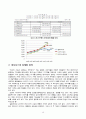 글로벌 기업 아디다스의 위기와 미래전략 [글로벌기업] 20페이지