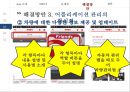 현대자동차 차량관리 : 현대자동차 차량관리 앱 App 전략 36페이지