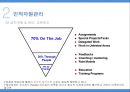 듀폰 가치에 기반한 혁신으로 성장하는 기업 (듀폰) 17페이지