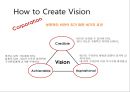 조직개발과 변화관리 VISION 일본주점 탯펜사례 [조직개발과 변화관리] 13페이지