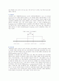 [협상사례] 협상의 성공사례,  협상의 중요성과 전략유형 분석 6페이지