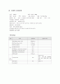 알코올 의존증 레포트 11페이지