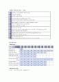 골절 케이스 11페이지