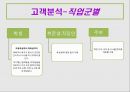 CU의 CRM 전략수립 10페이지