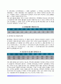 [한국 가족의 변화] 한국 사회에서 가족구조의 변화, 가족관계 및 가족가치관의 변화 4페이지