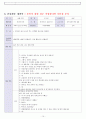 방통대 교과교육론 ‘건강과 안전’에 관한 월간교육계획안(1개월분), 주간교육계획안(4주분: 월간교육계획안의 내용을 상세화하기 10페이지