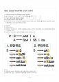 2017년 2학기 컴파일러구성 기말시험 핵심체크 2페이지