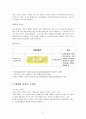 Thymoma(흉선종) 12페이지