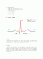 심전도의 이해 11페이지