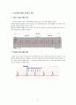 심전도의 이해 13페이지