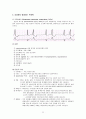 심전도의 이해 24페이지