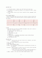 심전도의 이해 29페이지