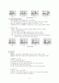 심전도의 이해 36페이지