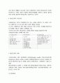 [평생교육 활성화방안] 평생교육 정의,발전과정,필요성연구및 평생교육 주요내용과 정책분석및 해외사례연구와 평생교육 활성화방안 제언및 나의의견정리 6페이지