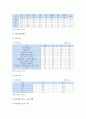 [학교폭력] 학교폭력 원인, 실태, 학교폭력 대처방안 분석 - 학교폭력 현황, 해결방안 7페이지