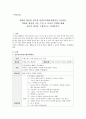 아동미술-명화를 활용한 창의적 단위보육활동계획안을 작성 후, 미술 수업시 교사의 역할에 대해 자신의 생각을 구체적으로 작성하시오 1페이지