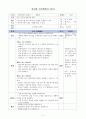 독서지도사 수업계획서 (팥죽할멈과 호랑이 수업지도안 과제) 2페이지