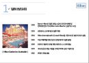 ★ 호텔경영론 - 힐튼, Hilton, 힐튼의 발전과정, 등급별분류, 4P분석,  SWOT 분석, 향후 상품 아이디어, 개선점 5페이지