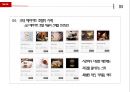 ★ 메리어트 호텔 - Marriott Hotel Chains, 다국적 호텔 체인, 메리어트 인터네셔널, 브랜드 발전과 성장, 지리적 분포, 메리어트 회장의 경영철학, 미래 발전계획 23페이지