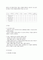 KB국민은행 기업분석과 상황분석및 KB국민은행 SWOT분석과 마케팅전략분석및 KB국민은행 새로운 마케팅전략 제언 9페이지