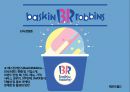 ★ 배스킨라빈스(BaskinRobbins) - 외식경영론, 외식트렌드 현황 및 기업소개, 브랜드 컨셉, BI, 입지, 메뉴, 가격, 서비스, 분위기, STP전략, SWOT분석, 차별성 및 홍보 마케팅, 문제점 및 활성화 방안 1페이지