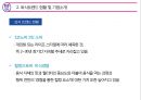 ★ 배스킨라빈스(BaskinRobbins) - 외식경영론, 외식트렌드 현황 및 기업소개, 브랜드 컨셉, BI, 입지, 메뉴, 가격, 서비스, 분위기, STP전략, SWOT분석, 차별성 및 홍보 마케팅, 문제점 및 활성화 방안 5페이지