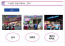 ★ 배스킨라빈스(BaskinRobbins) - 외식경영론, 외식트렌드 현황 및 기업소개, 브랜드 컨셉, BI, 입지, 메뉴, 가격, 서비스, 분위기, STP전략, SWOT분석, 차별성 및 홍보 마케팅, 문제점 및 활성화 방안 13페이지