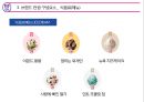 ★ 배스킨라빈스(BaskinRobbins) - 외식경영론, 외식트렌드 현황 및 기업소개, 브랜드 컨셉, BI, 입지, 메뉴, 가격, 서비스, 분위기, STP전략, SWOT분석, 차별성 및 홍보 마케팅, 문제점 및 활성화 방안 14페이지