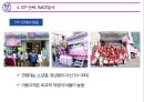 ★ 배스킨라빈스(BaskinRobbins) - 외식경영론, 외식트렌드 현황 및 기업소개, 브랜드 컨셉, BI, 입지, 메뉴, 가격, 서비스, 분위기, STP전략, SWOT분석, 차별성 및 홍보 마케팅, 문제점 및 활성화 방안 27페이지